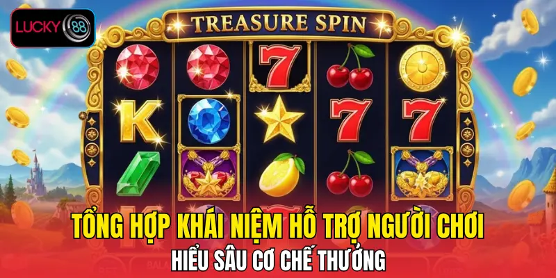 Tổng hợp khái niệm hỗ trợ người chơi hiểu sâu cơ chế thưởng